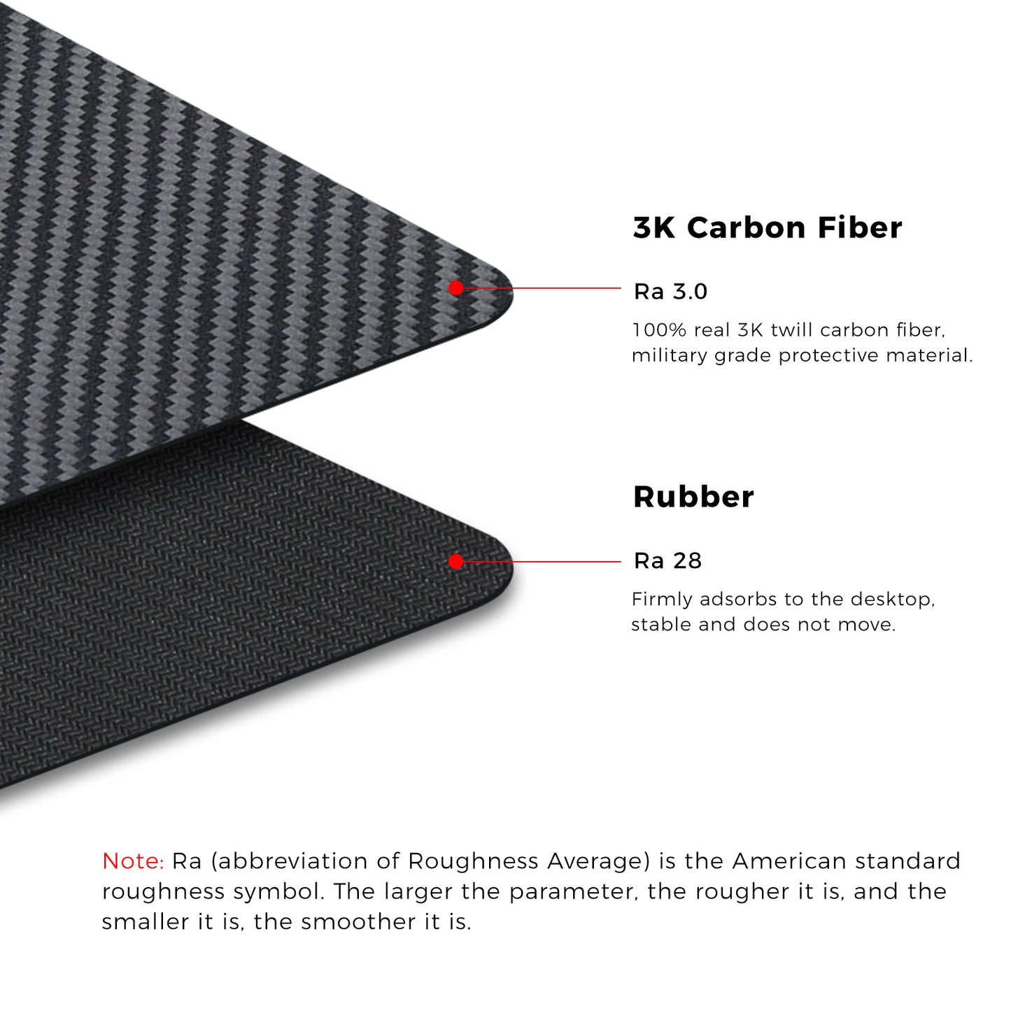 Handcrafted high-end carbon fiber extra-large mouse pad/desk mat, exclusively customized for geeks