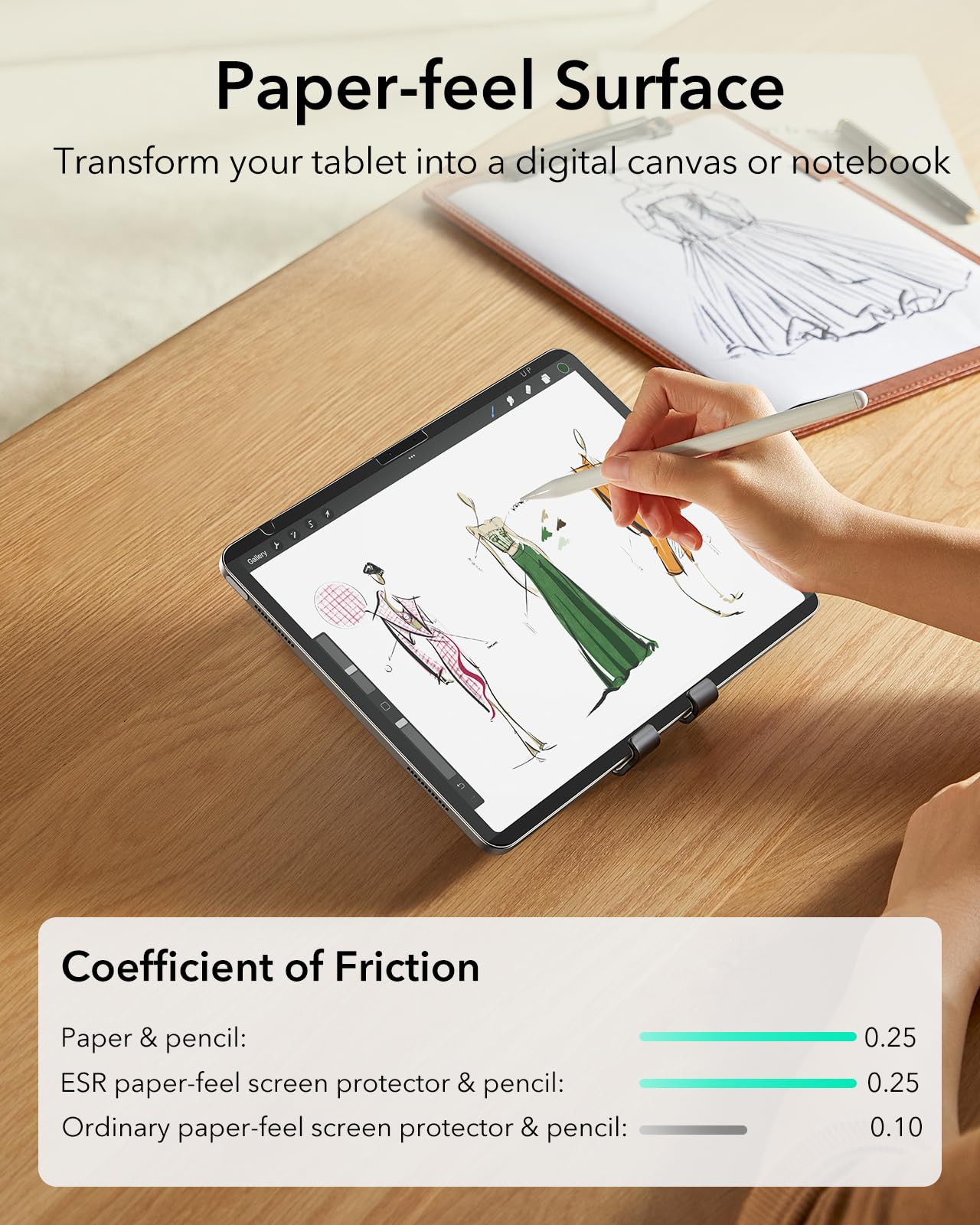 Aoiktye  ESR Paper-Feel Magnetic Screen Protector for iPad 11th/10th Generation A16 (11/10.9 Inch, 2025/2022), Write and Draw Like on Paper, Detachable and Reusable, Compatible with Tempered Film, Anti-Glare