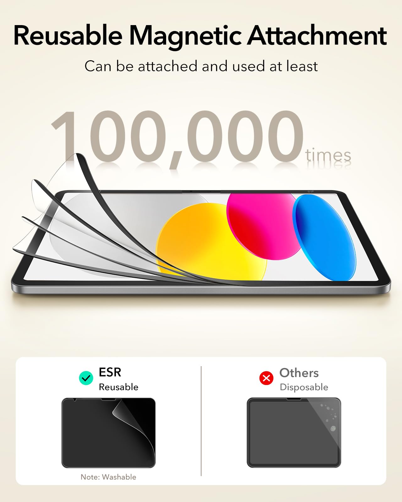 Aoiktye  ESR Paper-Feel Magnetic Screen Protector for iPad 11th/10th Generation A16 (11/10.9 Inch, 2025/2022), Write and Draw Like on Paper, Detachable and Reusable, Compatible with Tempered Film, Anti-Glare