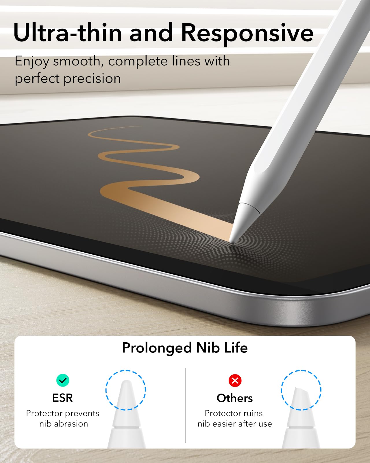 Aoiktye  ESR Paper-Feel Magnetic Screen Protector for iPad 11th/10th Generation A16 (11/10.9 Inch, 2025/2022), Write and Draw Like on Paper, Detachable and Reusable, Compatible with Tempered Film, Anti-Glare