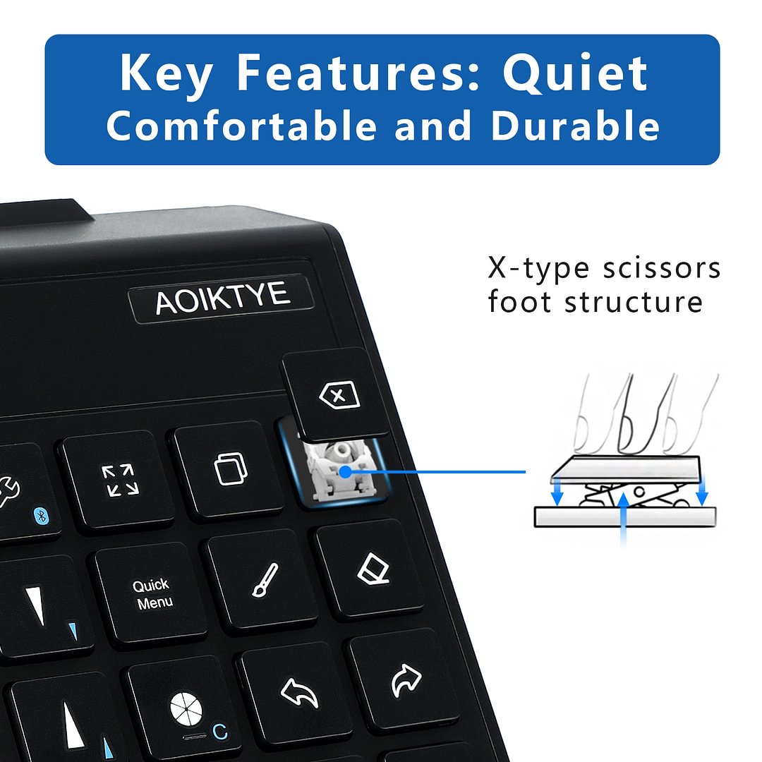 Aoiktye™ The second generation Procreate keyboard